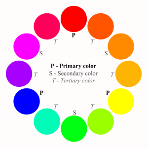 Some Things About Colors - Important Things