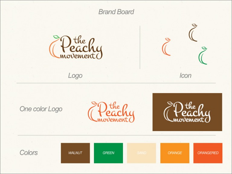 Brand boards